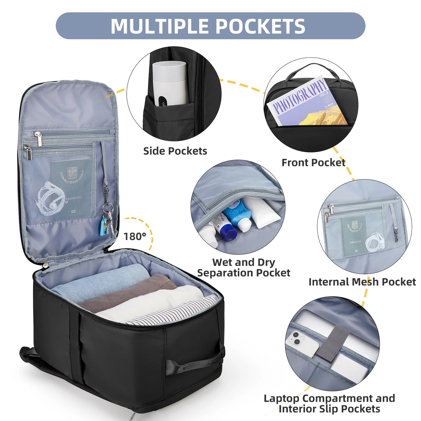 Compact Travel Backpack